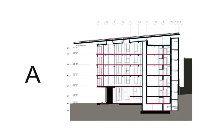 دیاگرام بولیت سنتر، نمونه یک ساختمان سبز و اثر دفتر معماری میلر هال